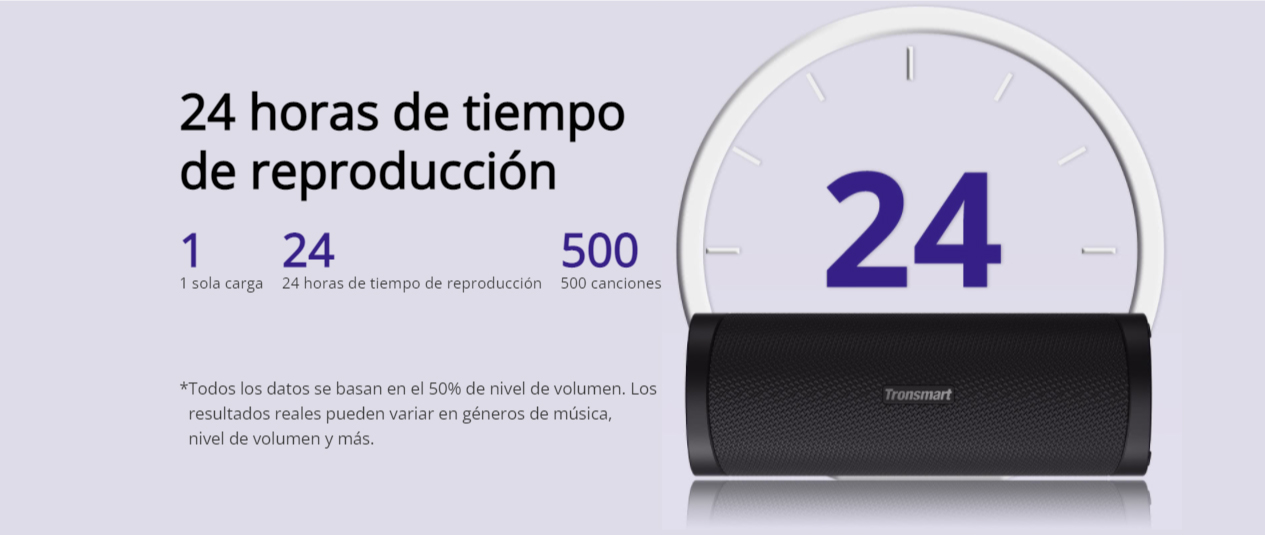 Parlante Tronsmart T6 Pro