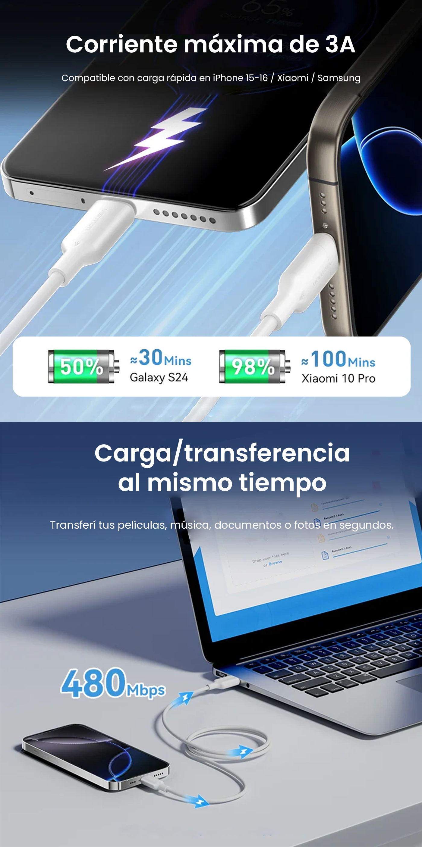 Banner Cable Vention 3A USB-A 2.0 a USB-C Negro