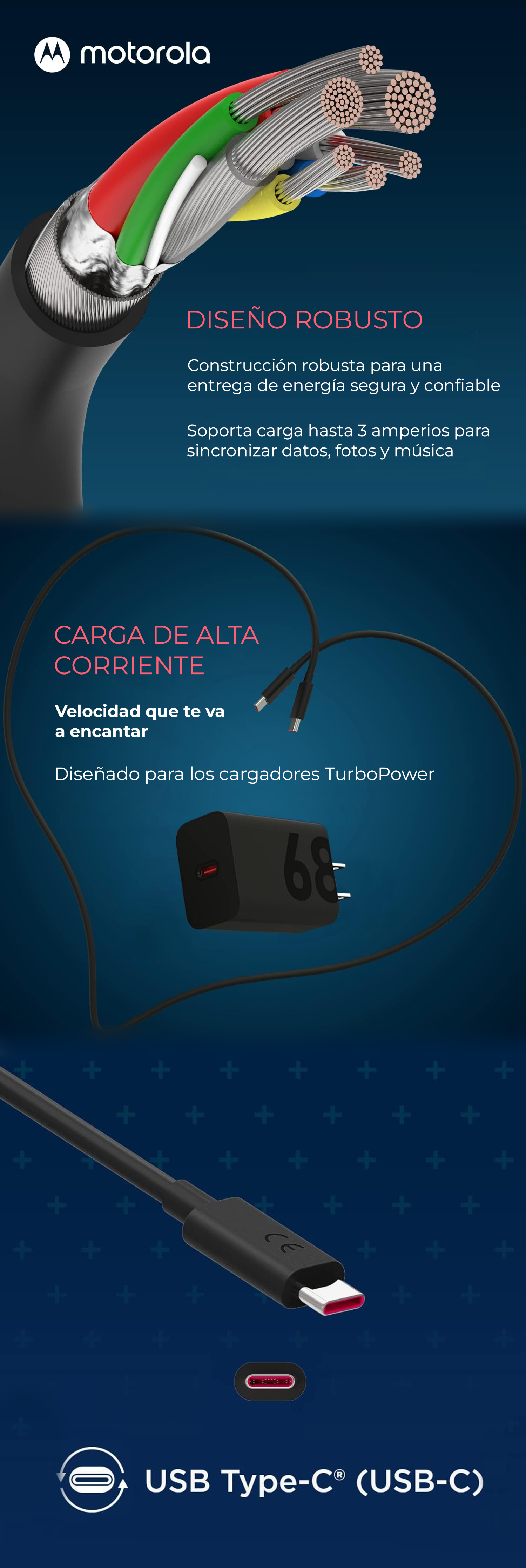 Banner Cable USB-C a USB-C Motorola SJC00CCB10