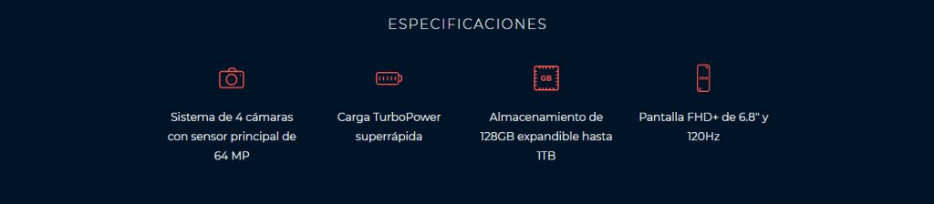TiendaZero