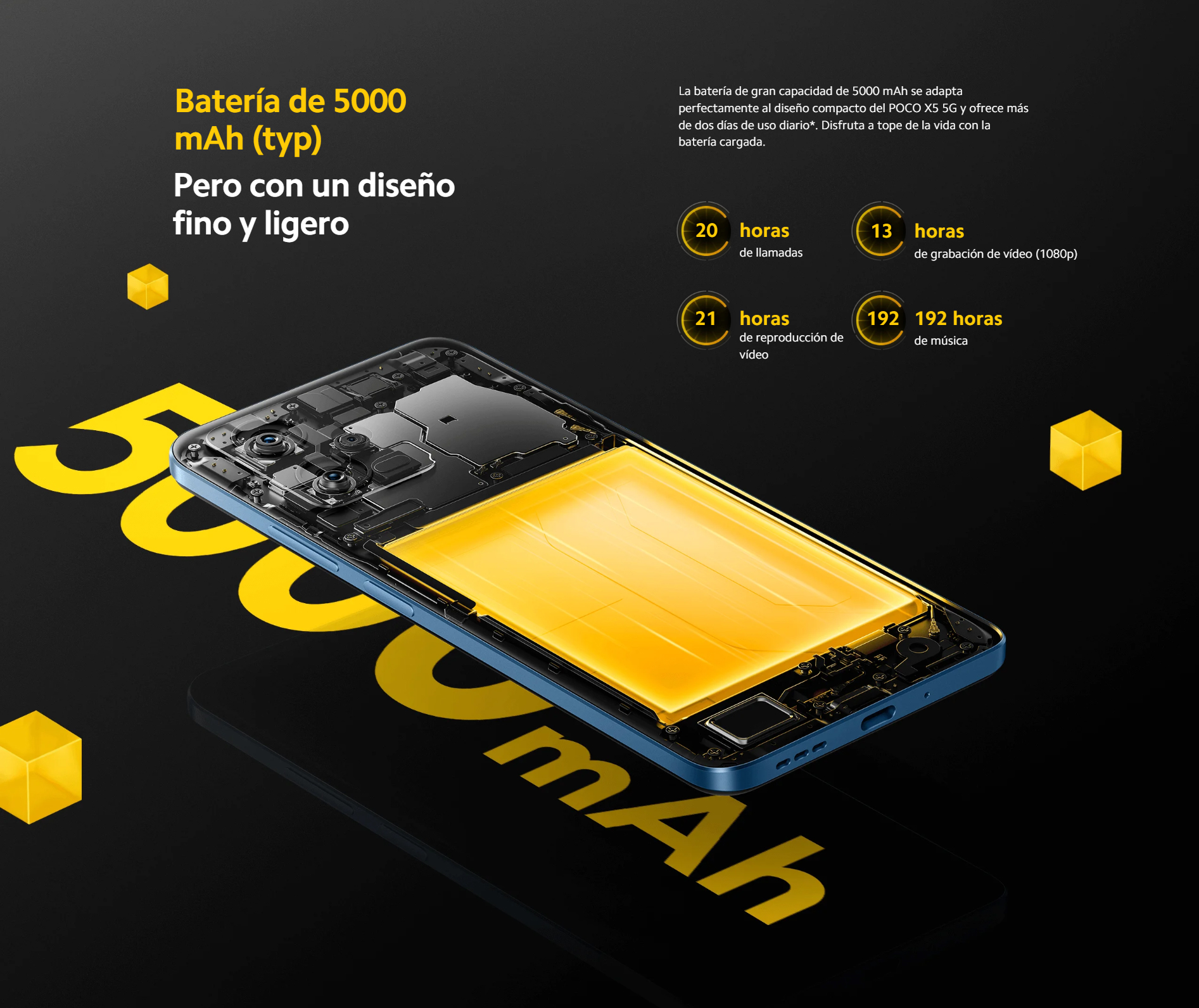 Poco X5 5G