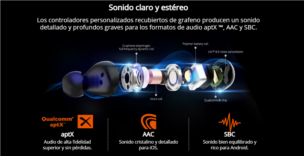 Tronsmart Encore Spunky Beat