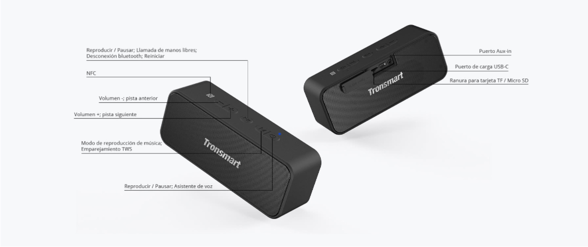 Tronsmart Element T2 Plus 20W
