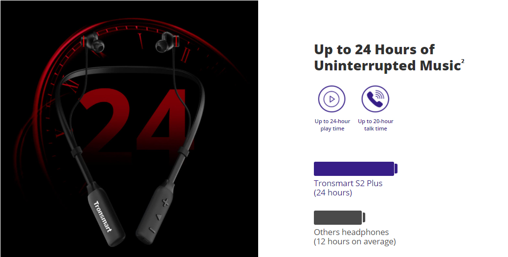 Tronsmart Encore S2 Plus