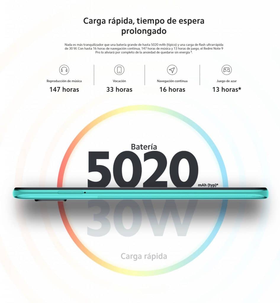 TiendaZero