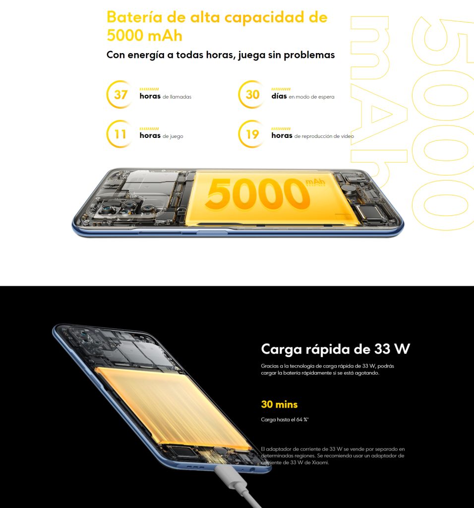 TiendaZero