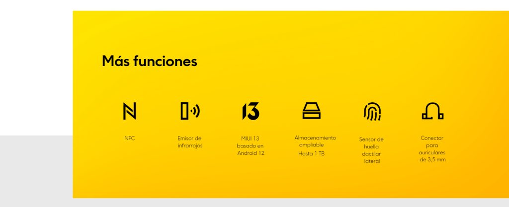 TiendaZero