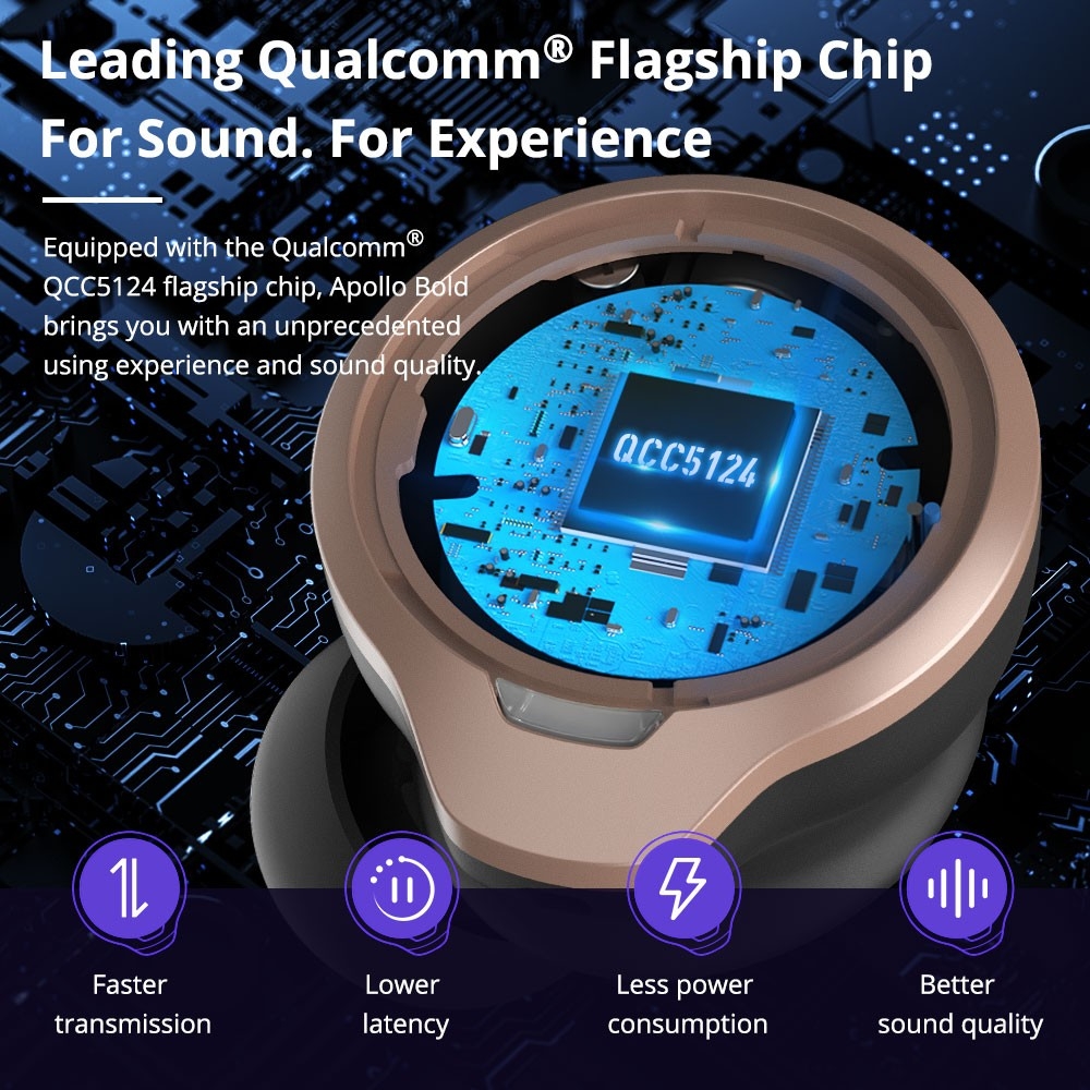 Tronsmart Apollo Bold Banner