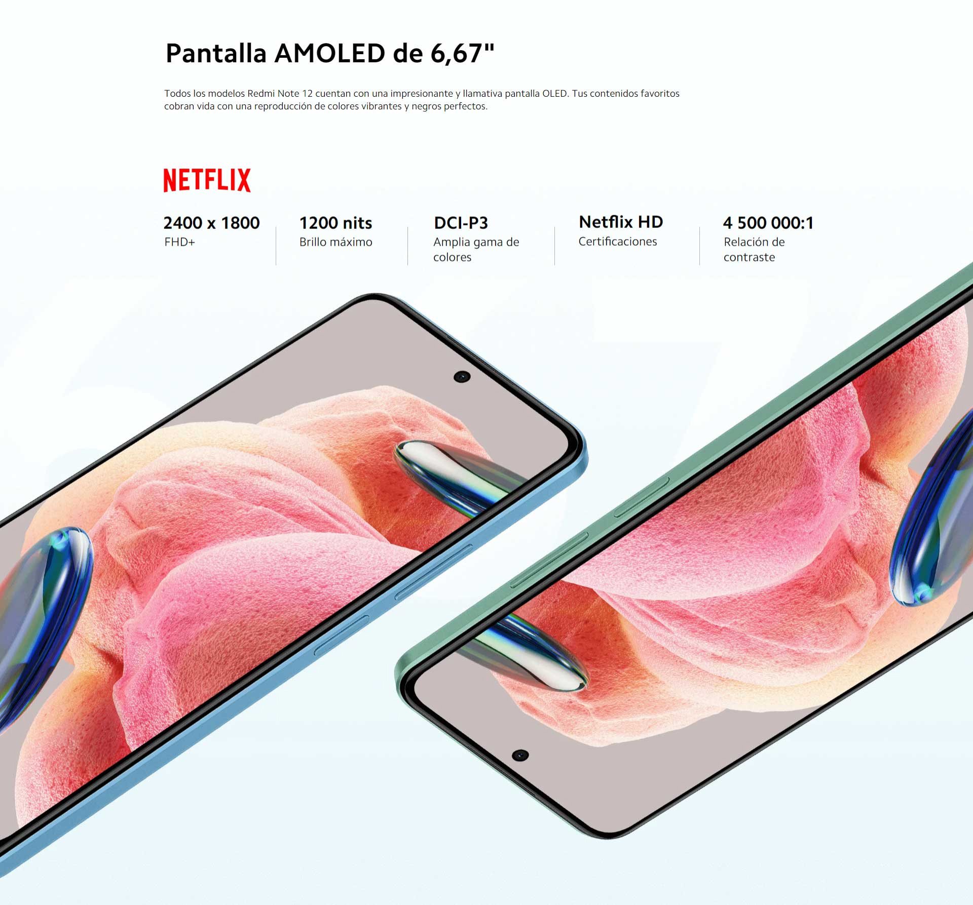 Xiaomi Redmi Note 12