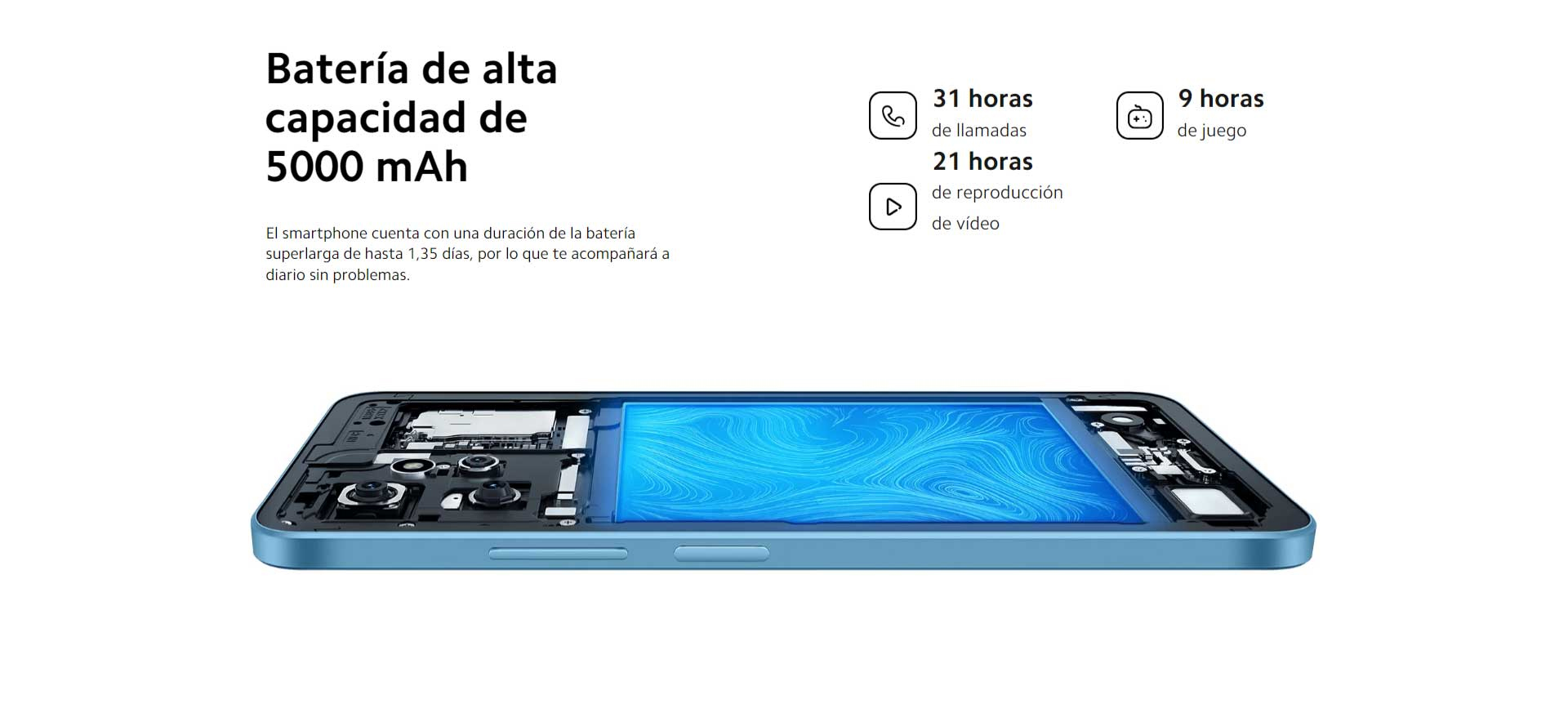 Xiaomi Redmi Note 12